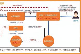 金宝搏188网址发给我截图2